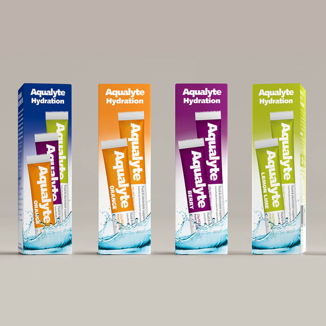 Aqualyte Retail Packs